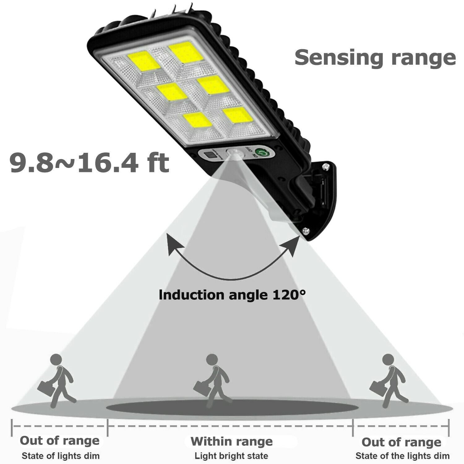 Outdoor Street Wall Lamp Solar Wall Lamp Lights LED Solar Motion Sensor Light